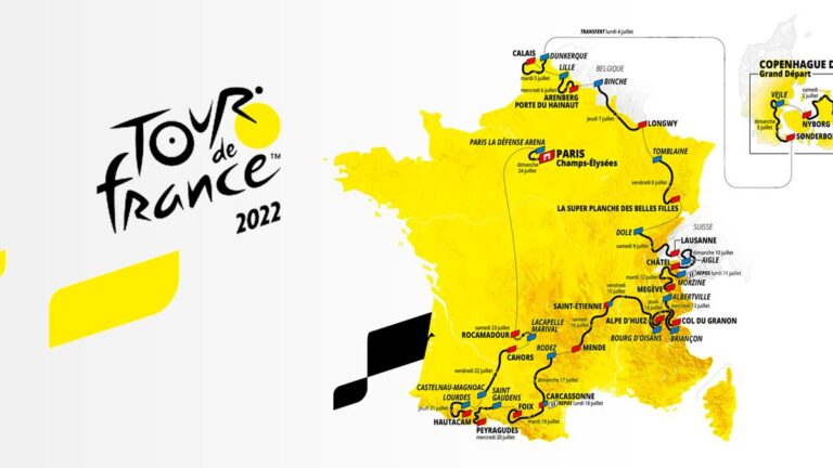 Tour de France avec le passage à dole