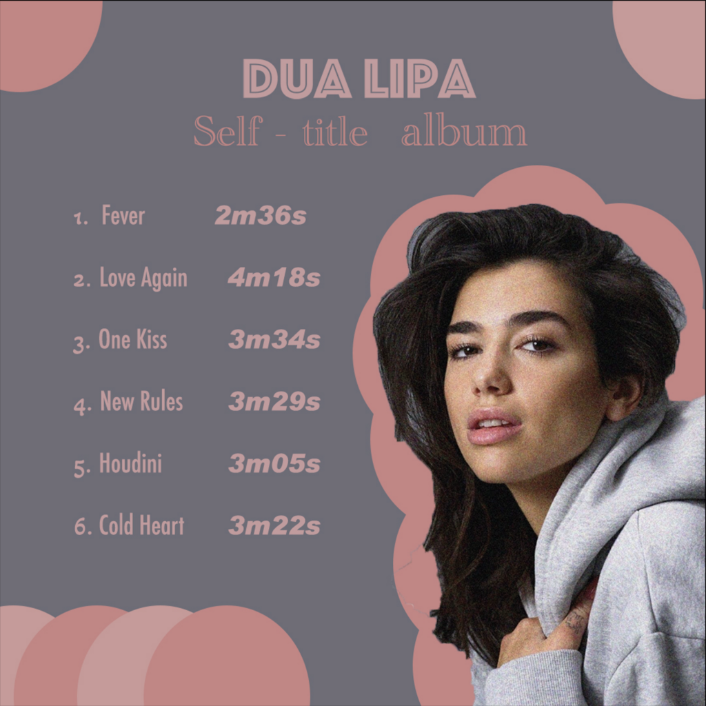 Tracklist de dua lipa pour s'entrainer à maitriser les logiciels