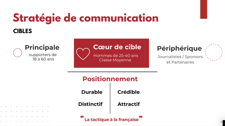 Capture d’écran 2026-02-19 à 15.41.50