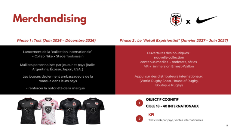 Capture d’écran 2026-02-19 à 15.42.21