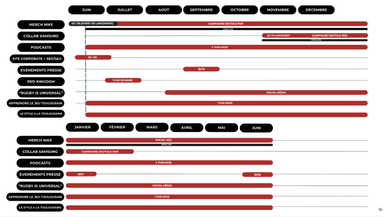 Capture d’écran 2026-02-19 à 15.43.16