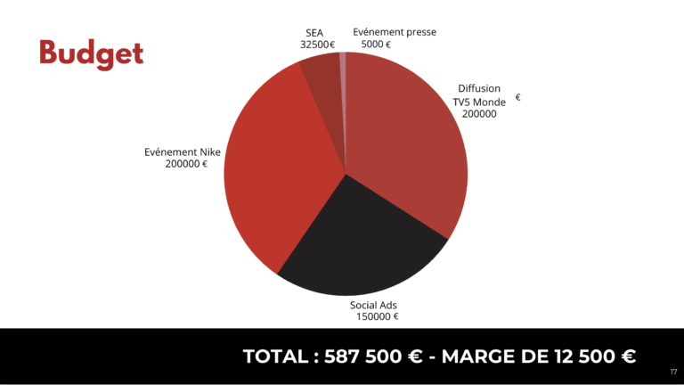 Capture d’écran 2026-02-19 à 15.43.25